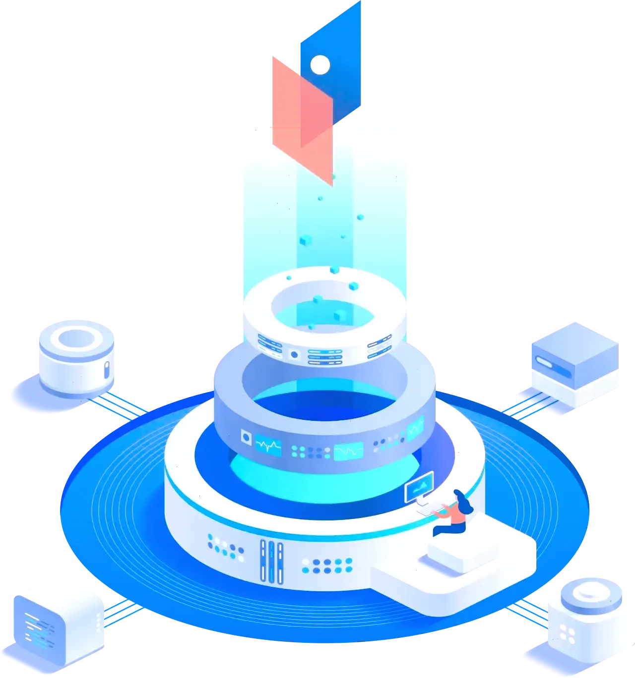 Finavoro algorithmes trading